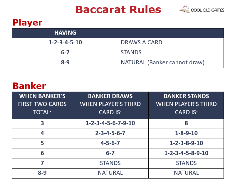 Baccarat xamat hotel